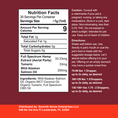 Full Spectrum Large Pet Drops 1000mg Alaskan Salmon