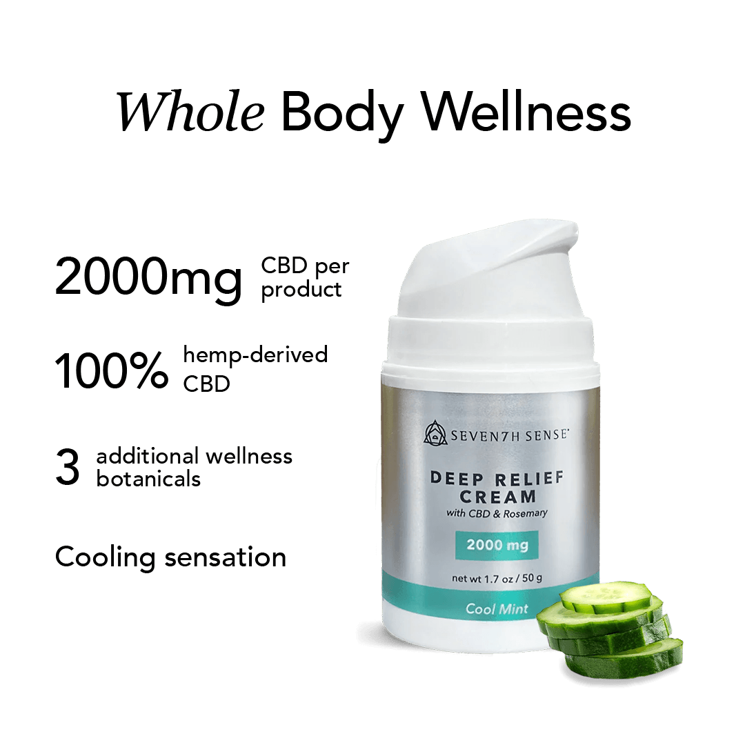 Deep Relief Cream 2000mg Cool Mint