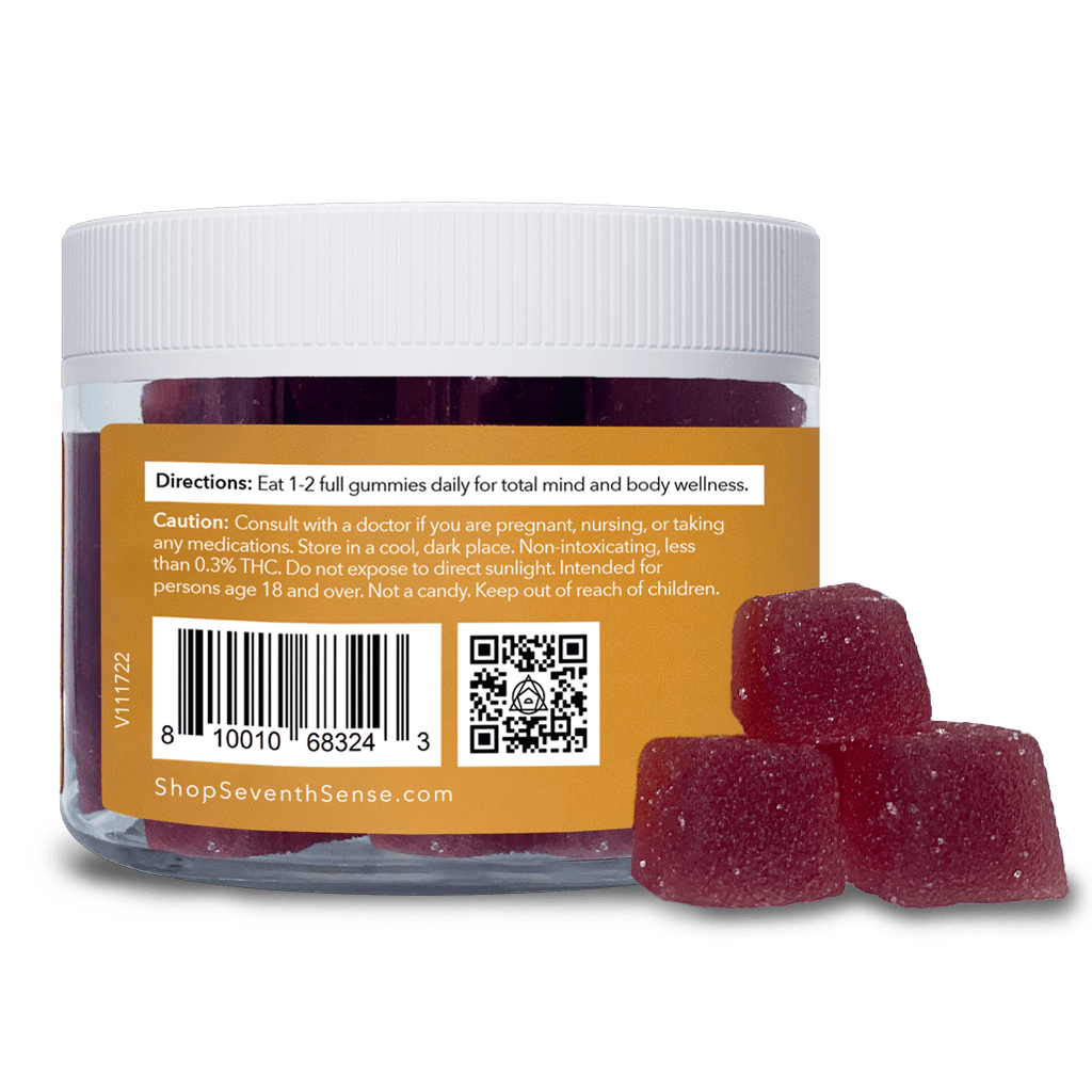 750mg Harmony Gummies - Raspberry - Eight Months Supply